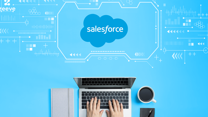 How Salesforce Integration Works