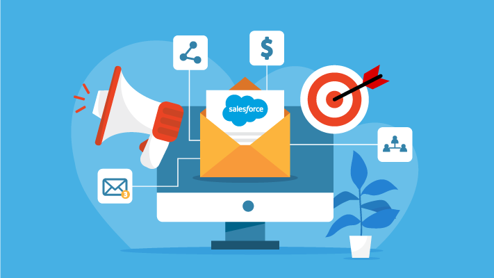 Personalized Customer Experience